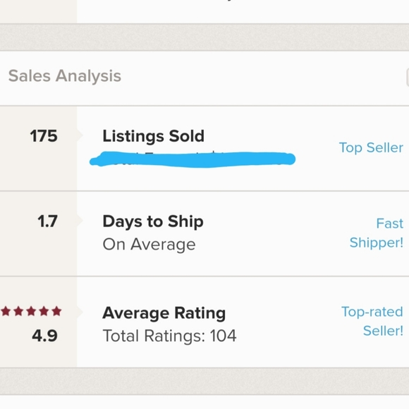 Meet your Posher, Nora - Picture 4 of 4